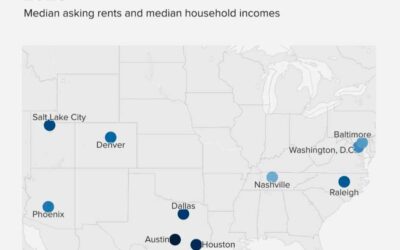 The Most Affordable Rental Markets in 2025: Where to Move Next