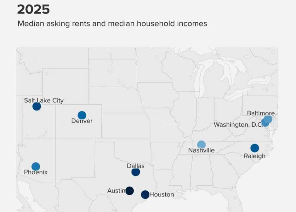 The Most Affordable Rental Markets in 2025: Where to Move Next